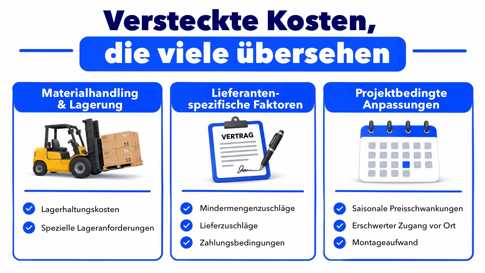 Infografik „Versteckte Kostenfaktoren, die die meisten Kalkulatoren übersehen“ mit verschiedenen häufig übersehenen Kostenpunkten im Projektmanagement.